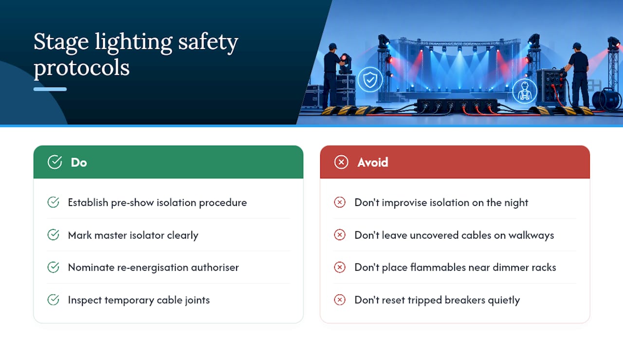 What safety protocols apply to stage lighting power setups? — overview diagram