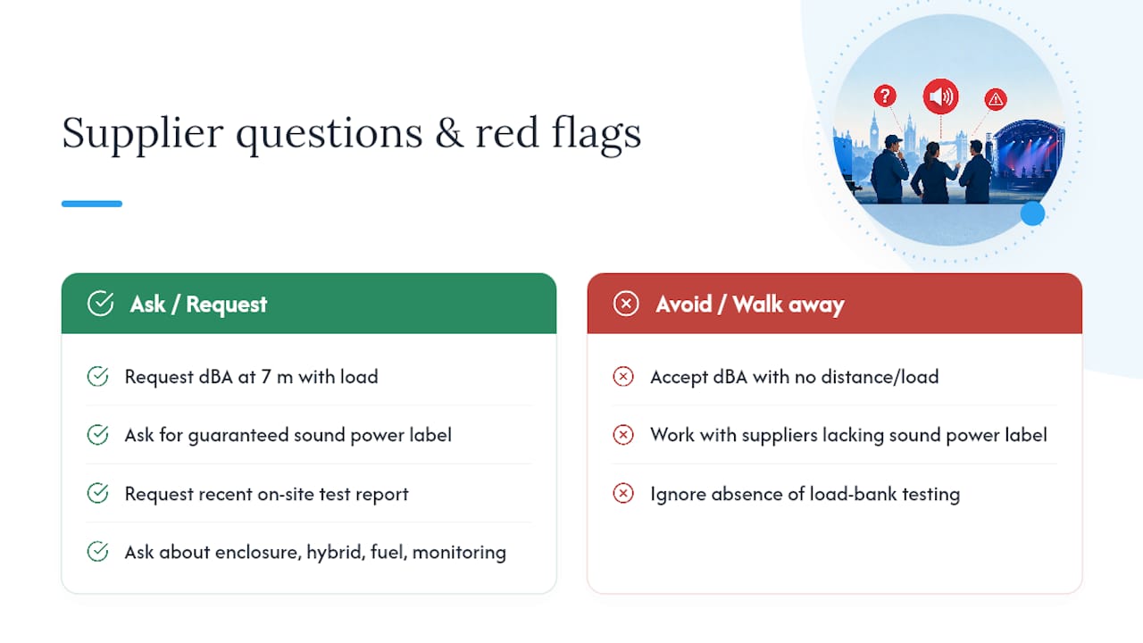 What should event planners and facility managers ask suppliers? — overview diagram